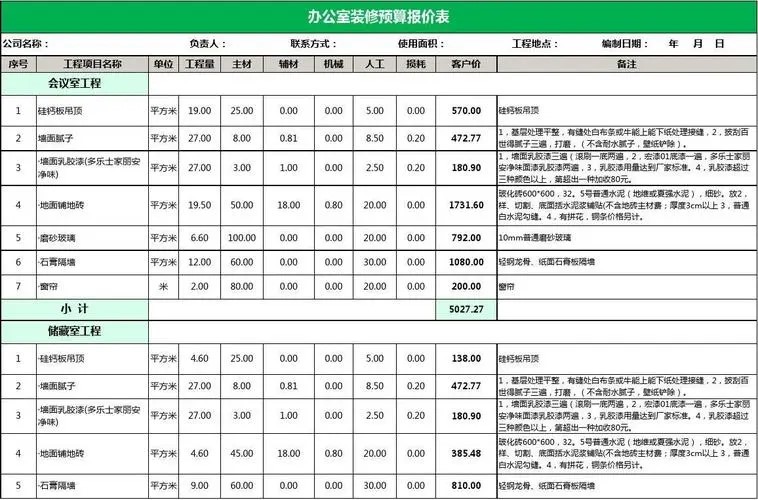 直接找装修公司要办公室装修报价好吗？