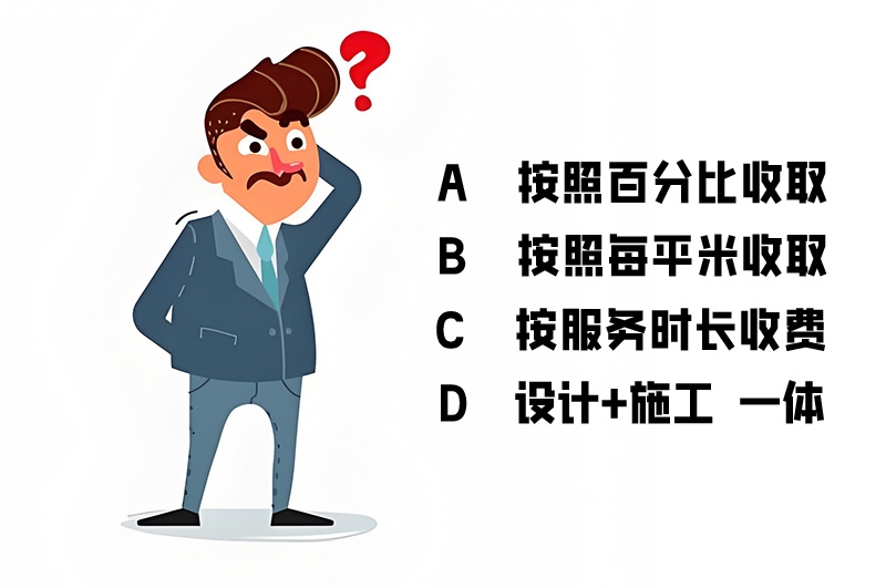 办公室设计费收取方式哪个更划算？